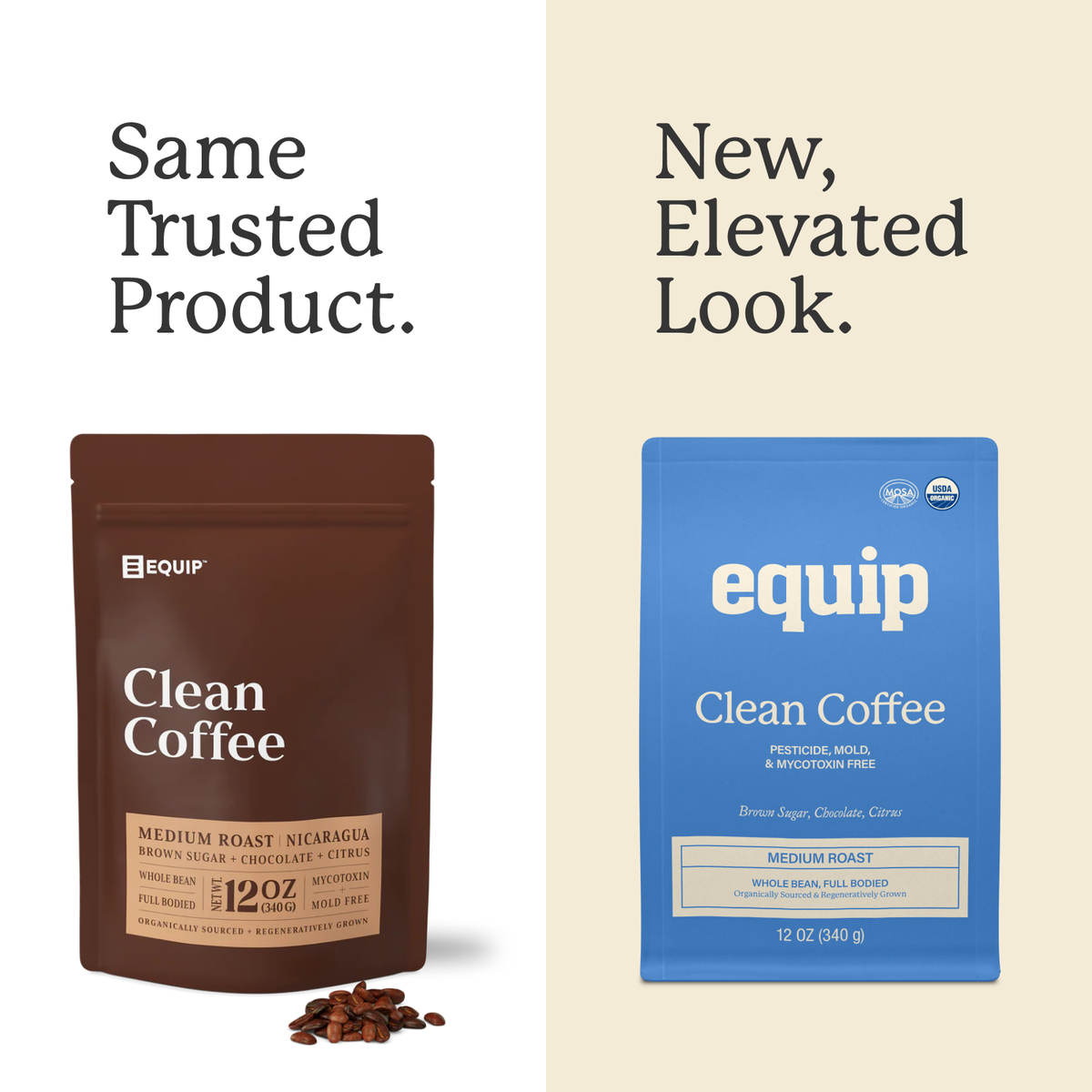 Equip | Clean Coffee