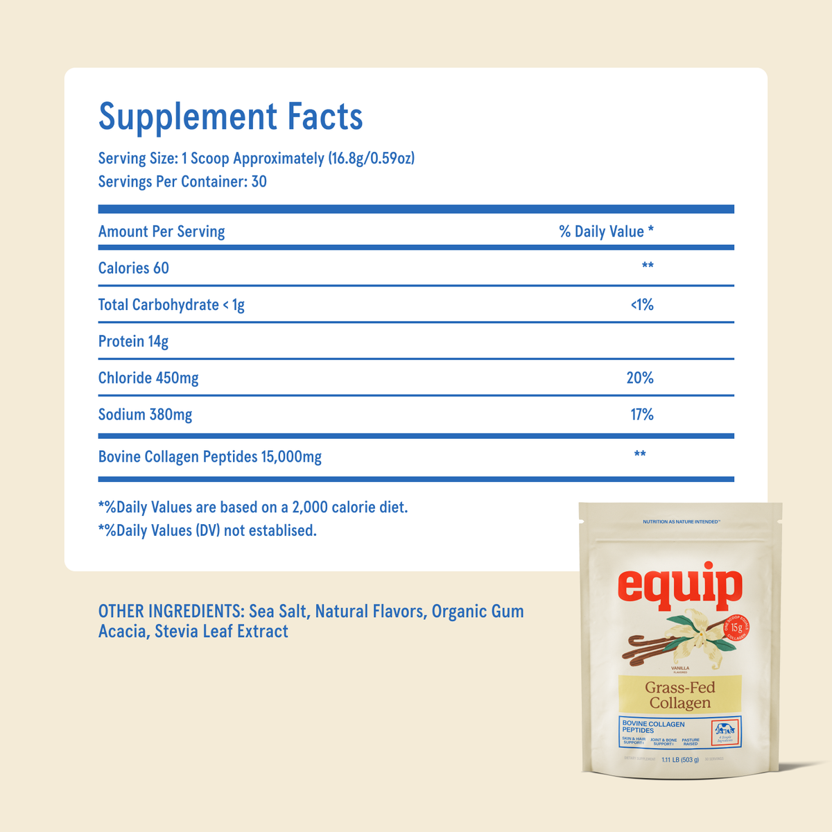 Equip | Grass-Fed Collagen