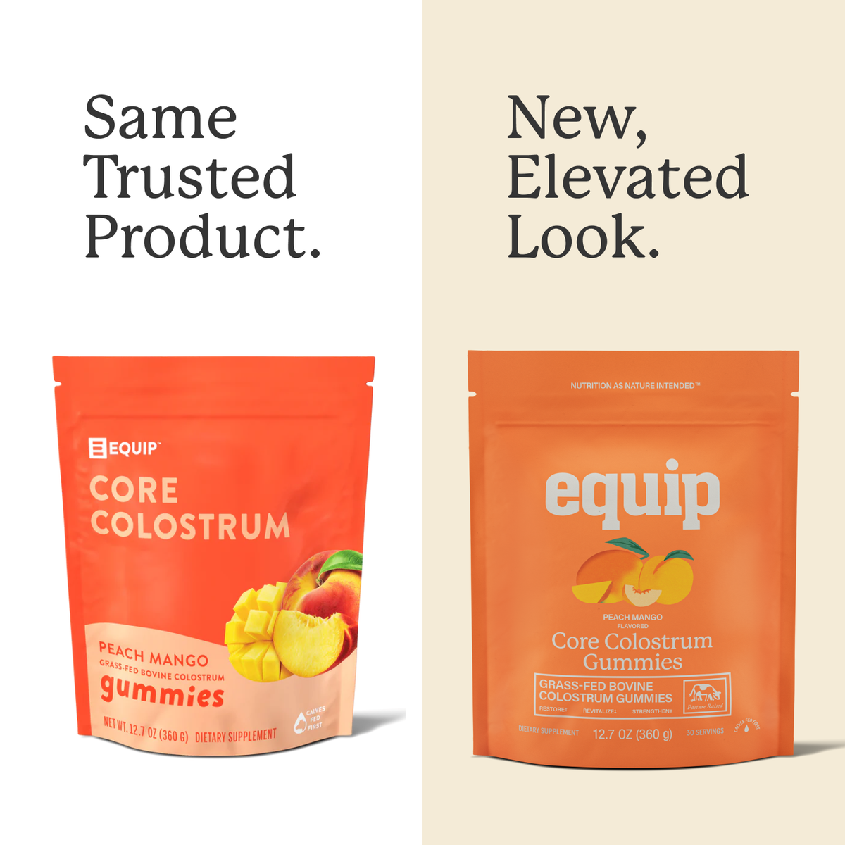 Equip | Core Colostrum Gummies