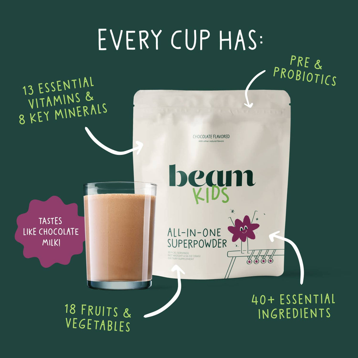 Beam Kids (20 Servings Pouch) - Chocolate