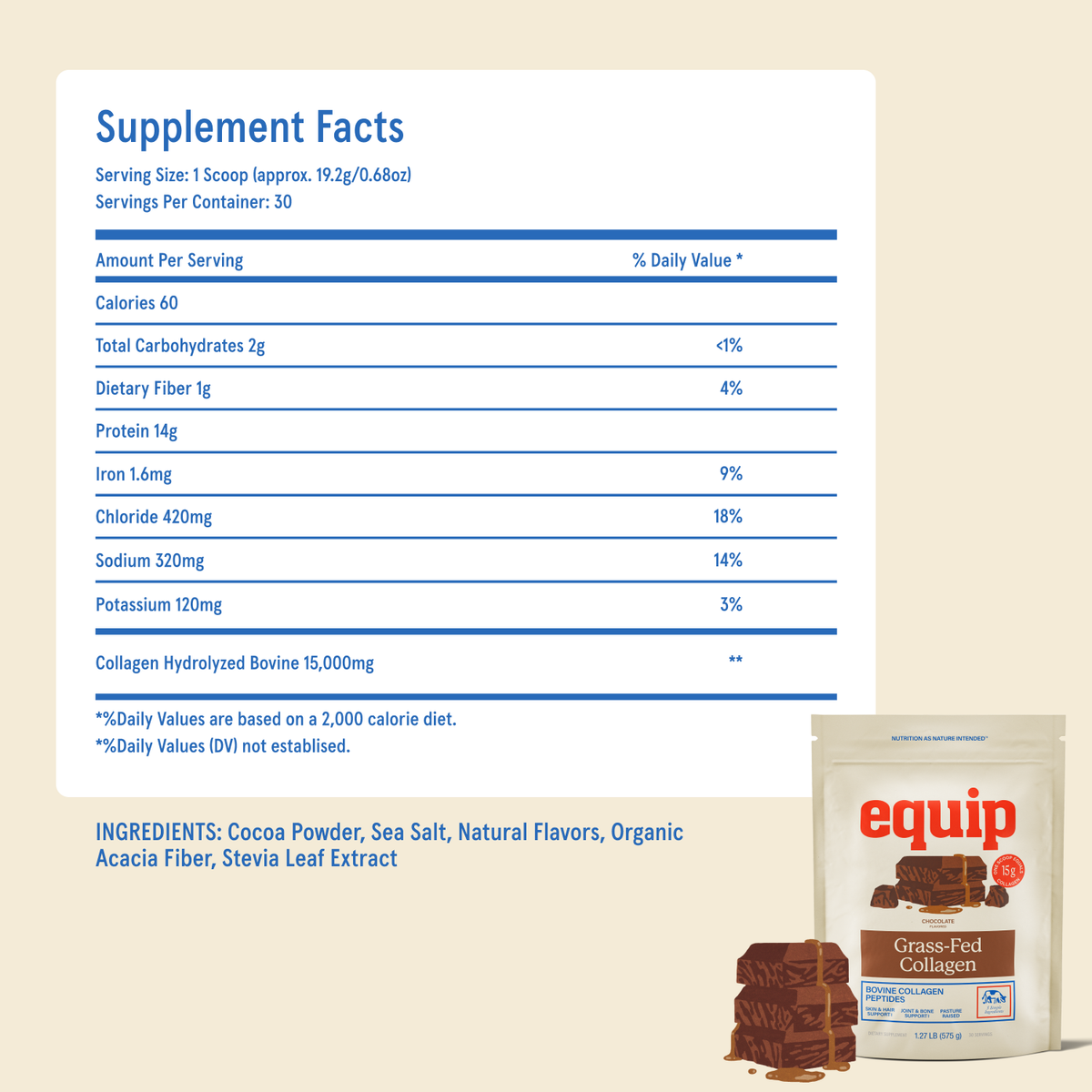 Equip | Grass-Fed Collagen