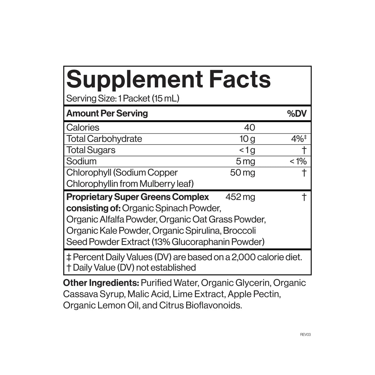 Cymbiotika | Super Greens
