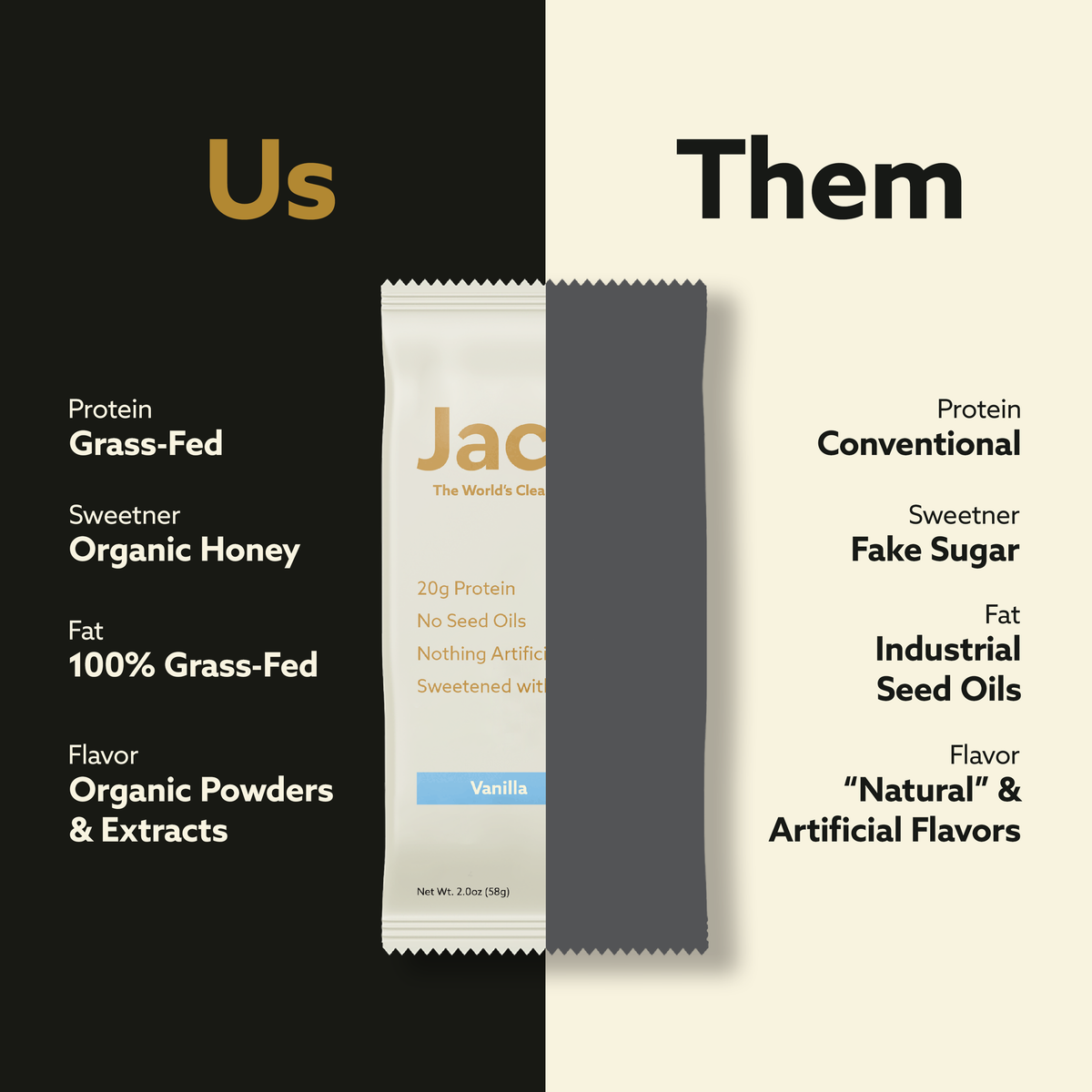 Jacob | Protein Bar - Grass-Fed Organic Snack Bar