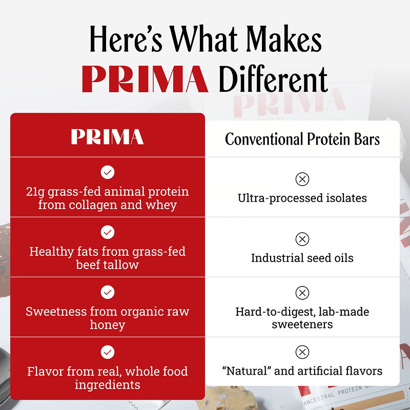 Prima | Protein Bar