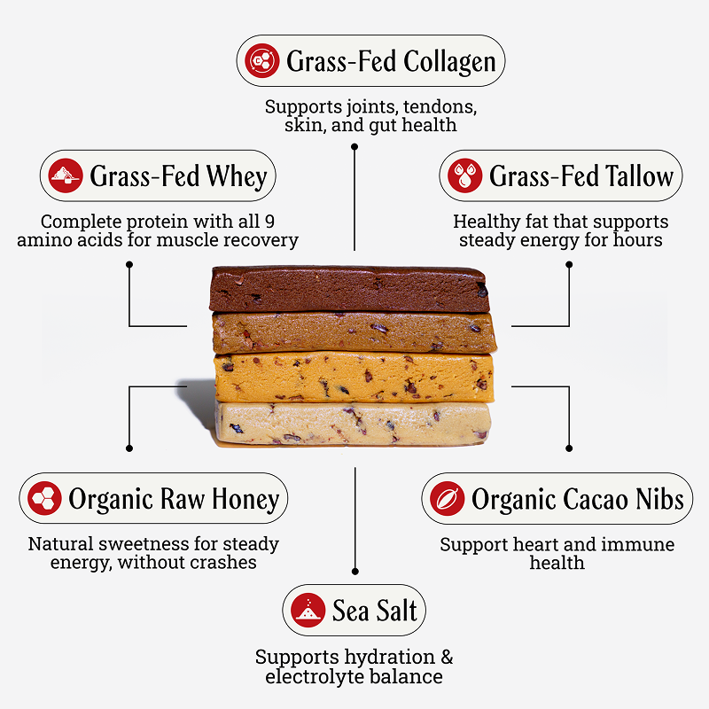 Prima | Protein Bar
