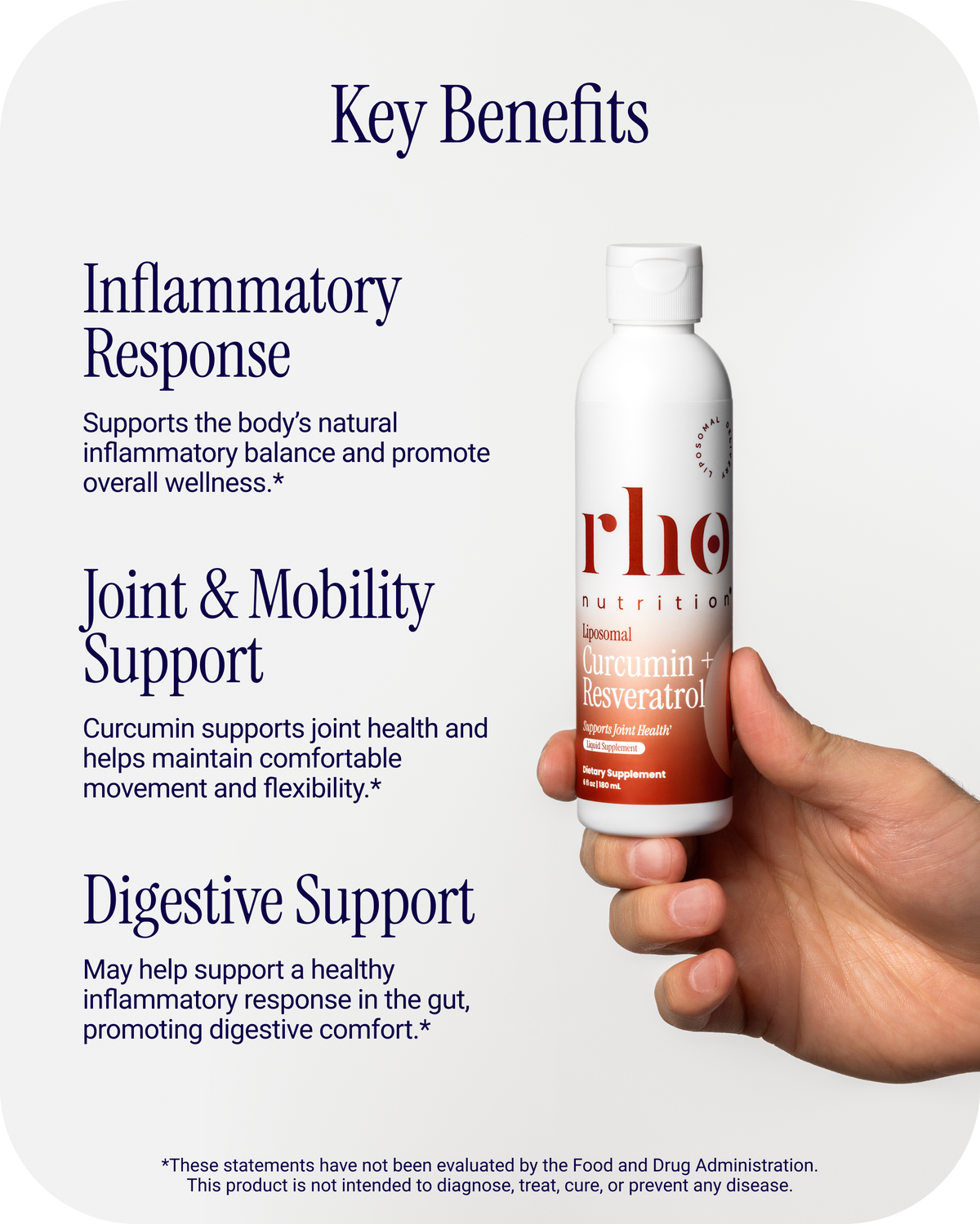 RHO Curcumin + Resveratrol