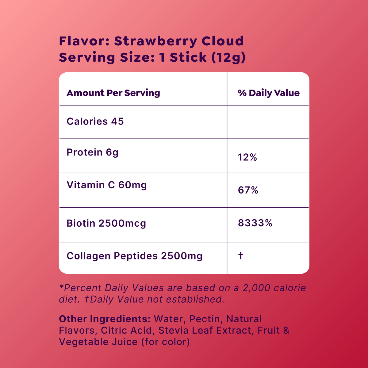 Jellyze | Glow Fuel