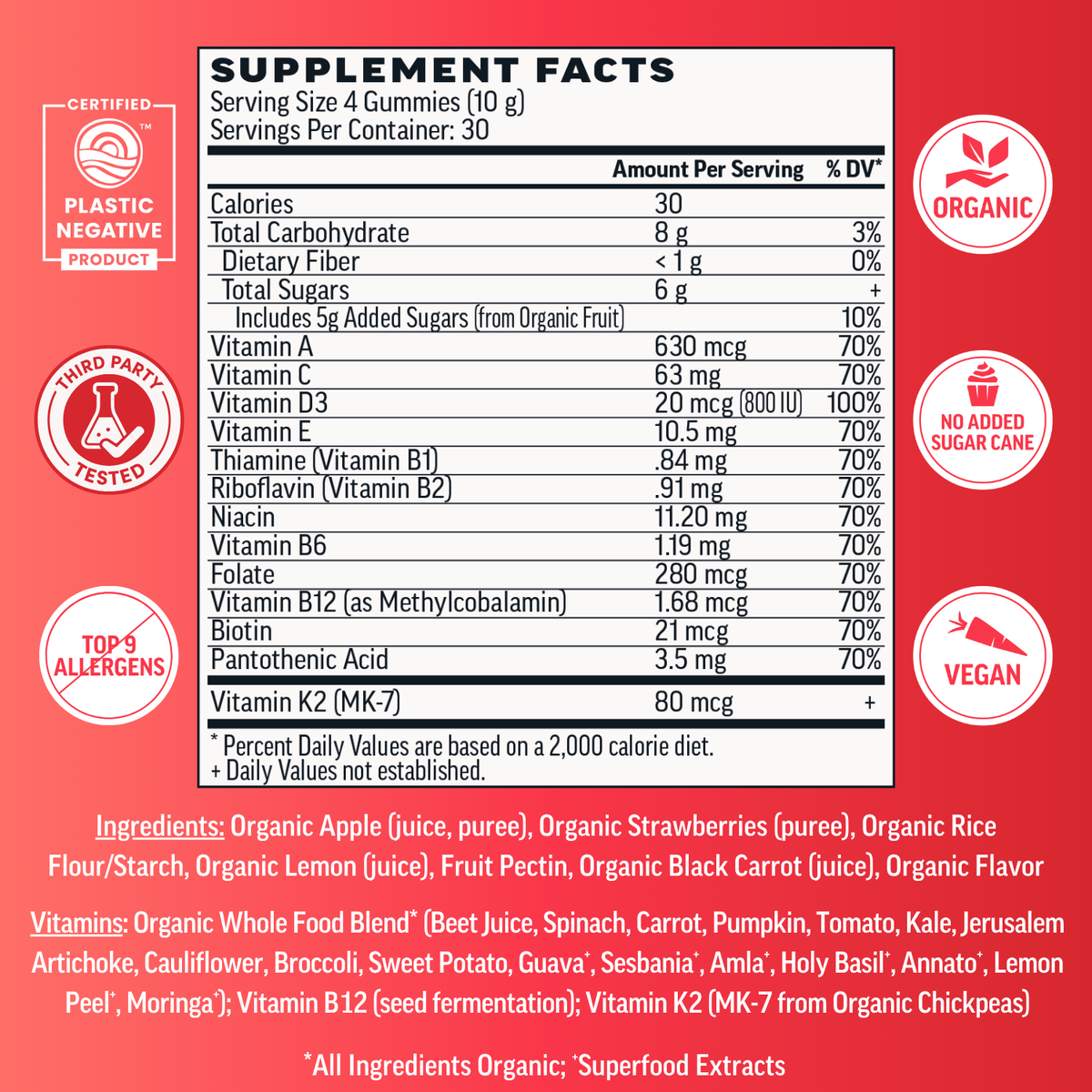 Adult Multivitamin - Strawberry