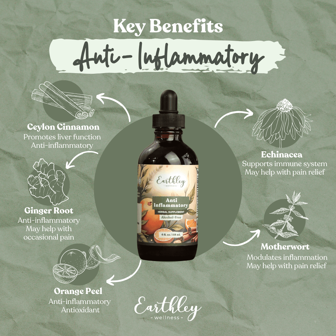 Earthley Anti-Inflammatory