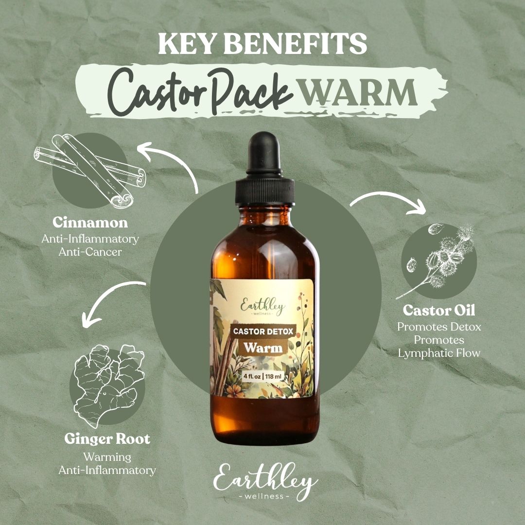 Earthley Castor Detox