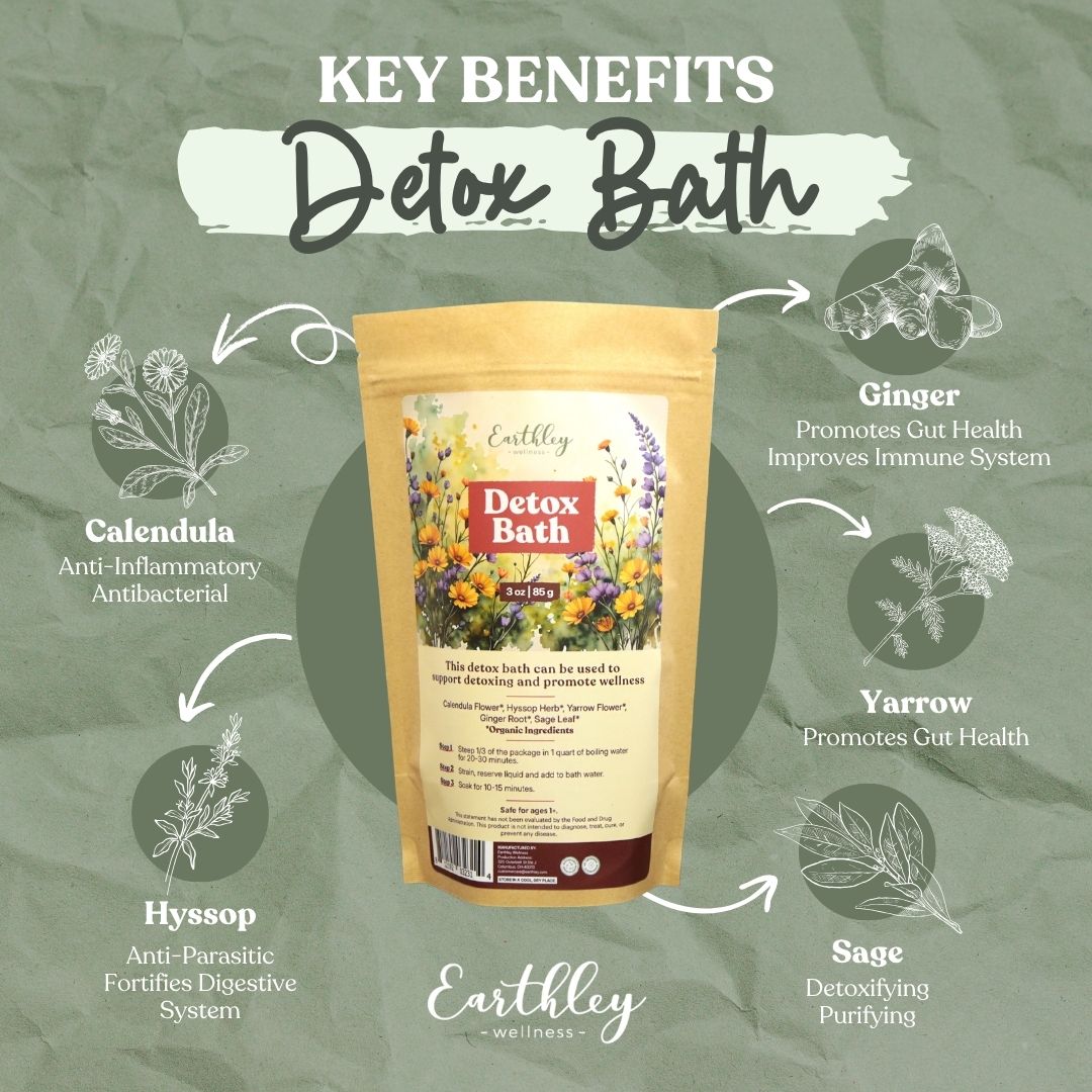Earthley Detox Bath