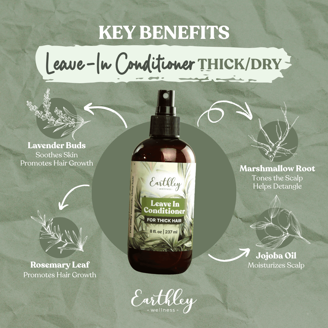 Earthley Leave-In Conditioner