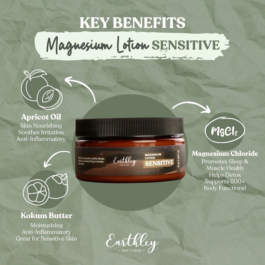 Earthley Magnesium Lotion