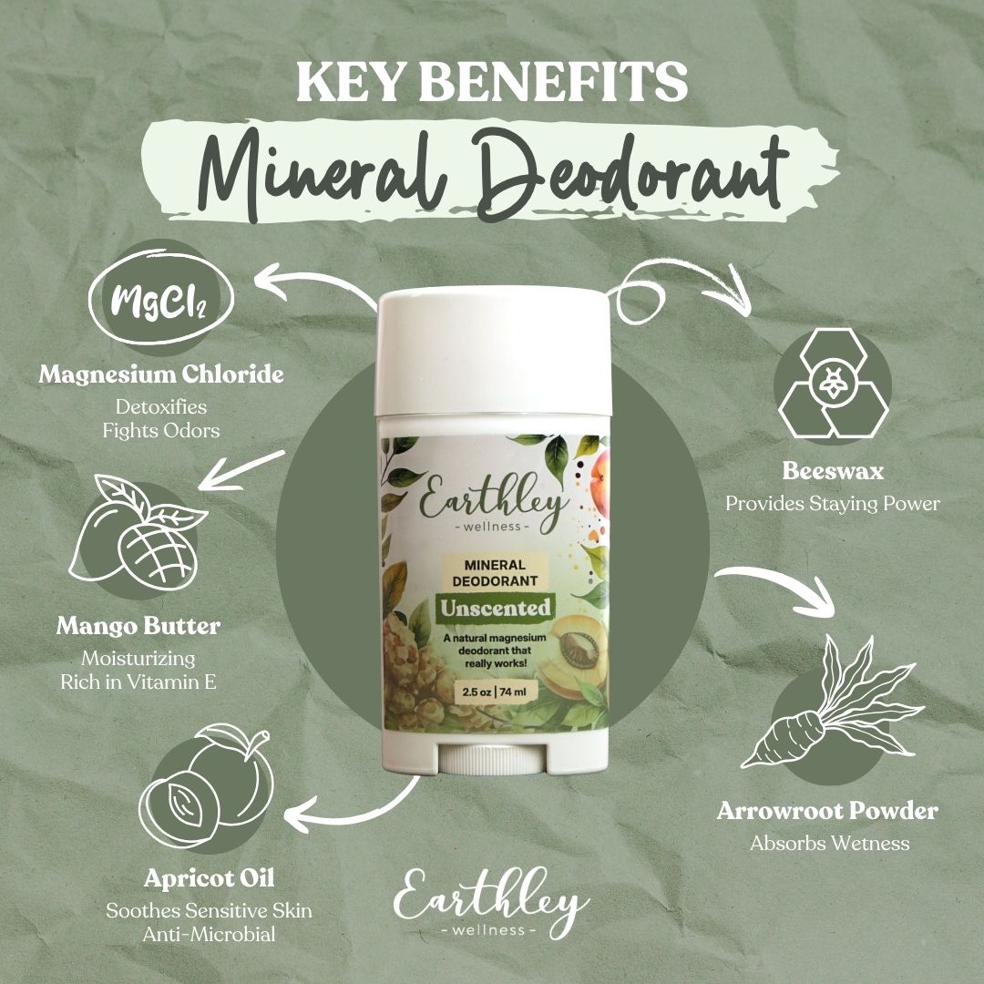 Earthley Mineral Deodorant