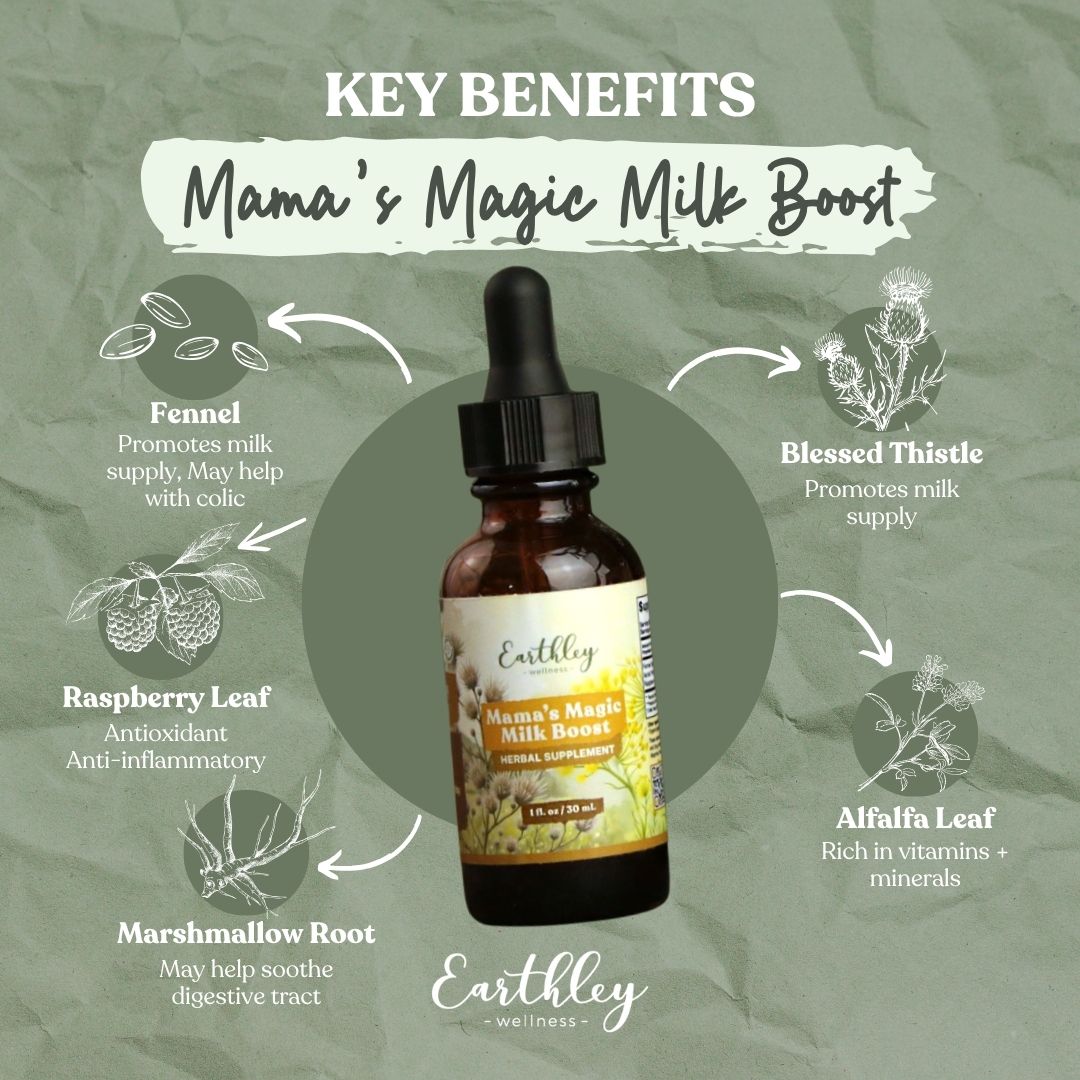 Earthley Mama's Magic Milk Boost