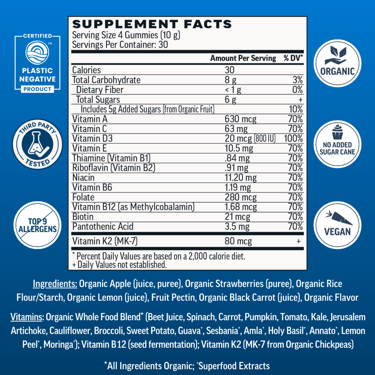 Men's Multivitamin - Strawberry