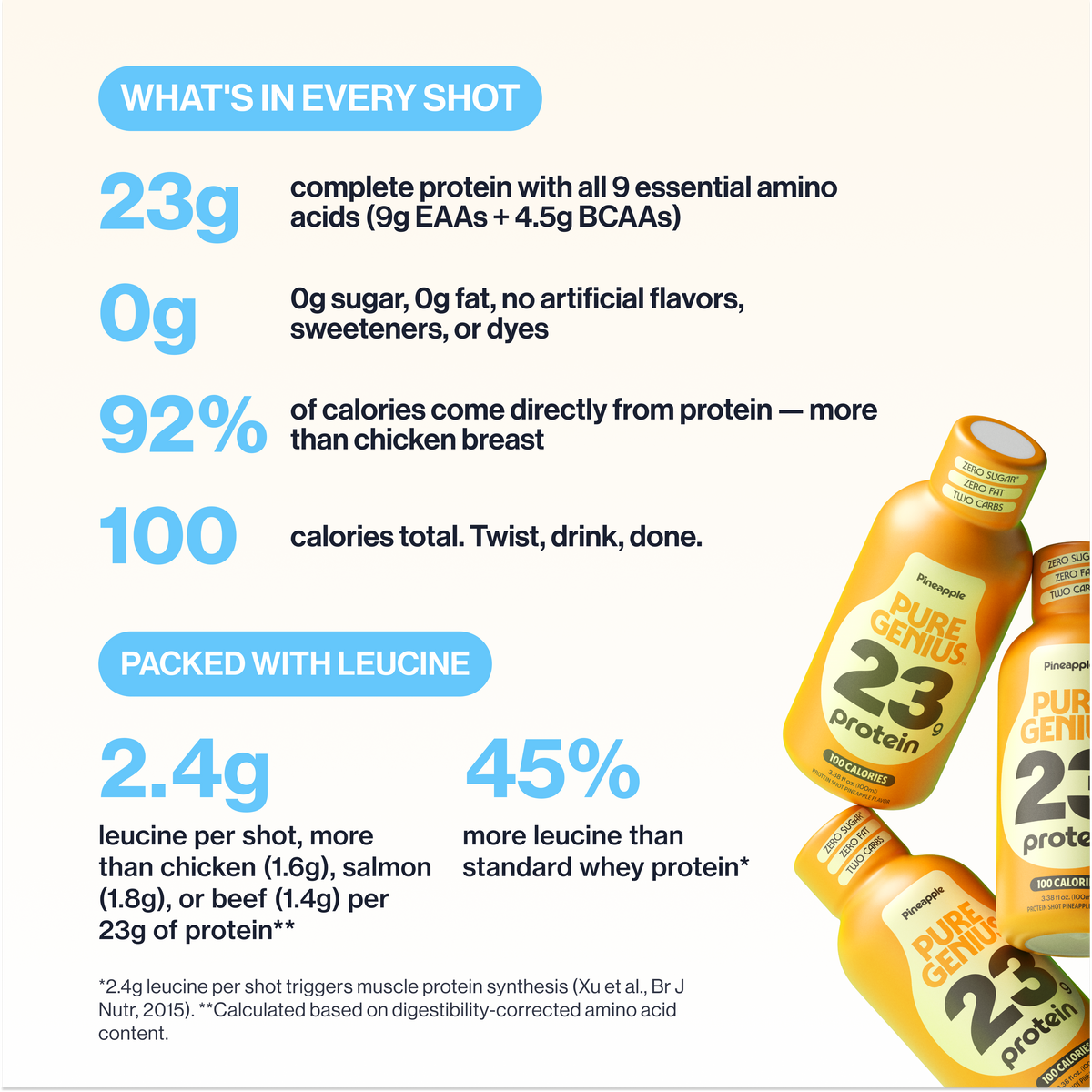 Protein Drink