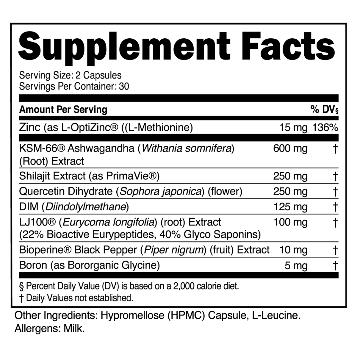 Transparent Labs | Vitality Test Support