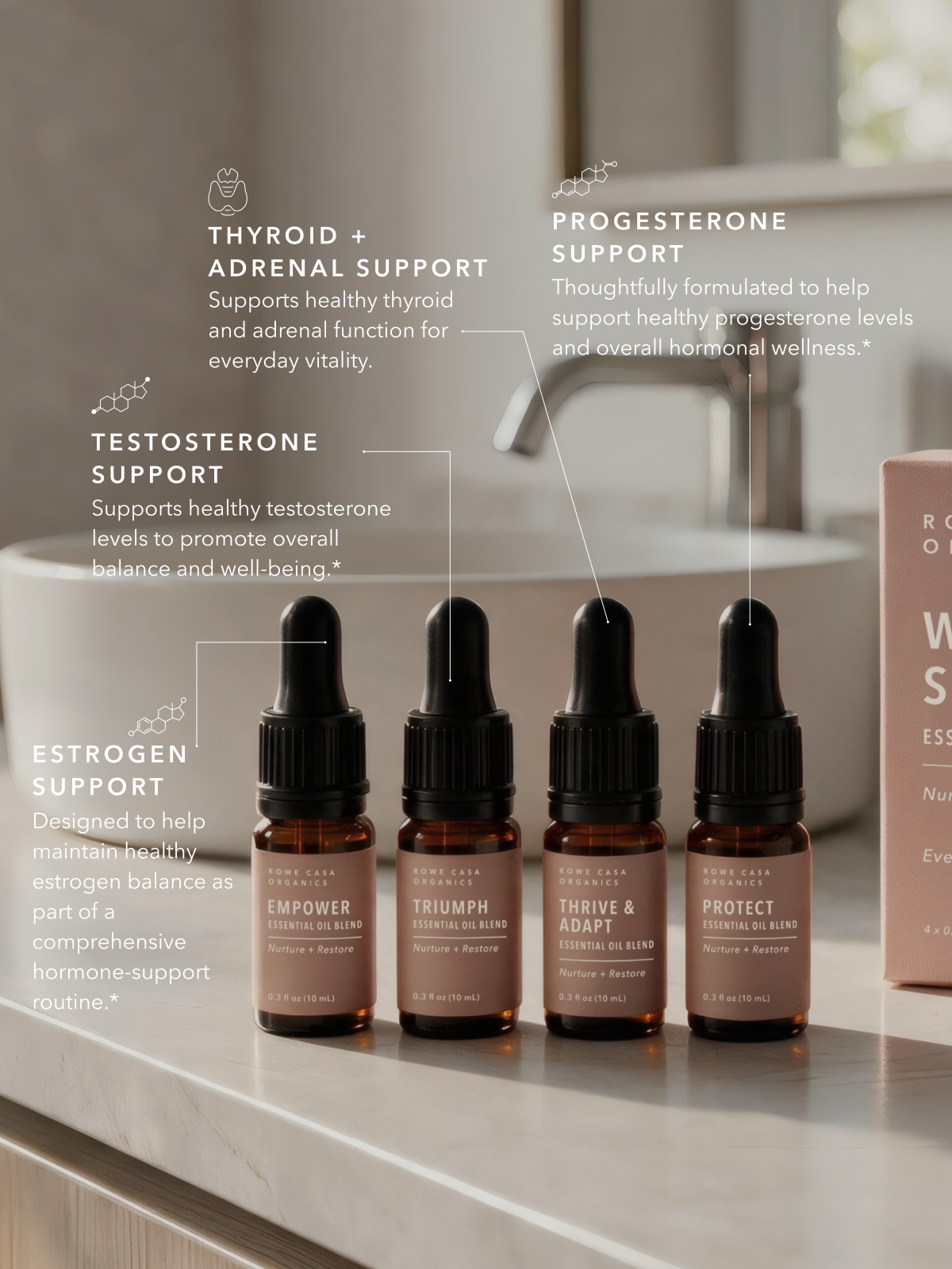 Rowe Casa | Women's Support Kit