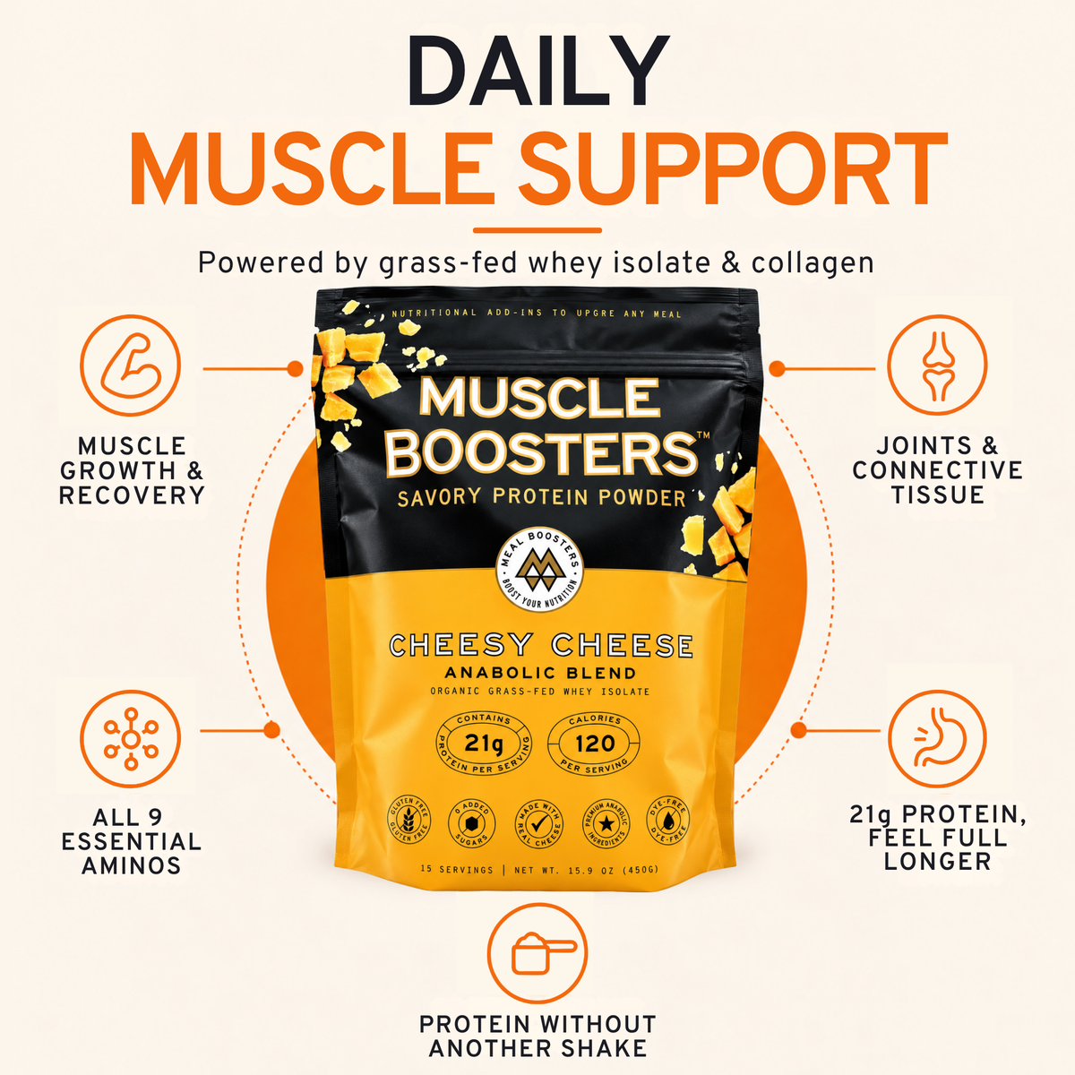 Meal Boosters | Muscle Boosters Anabolic Blend - Cheesy Cheese, 15 Servings