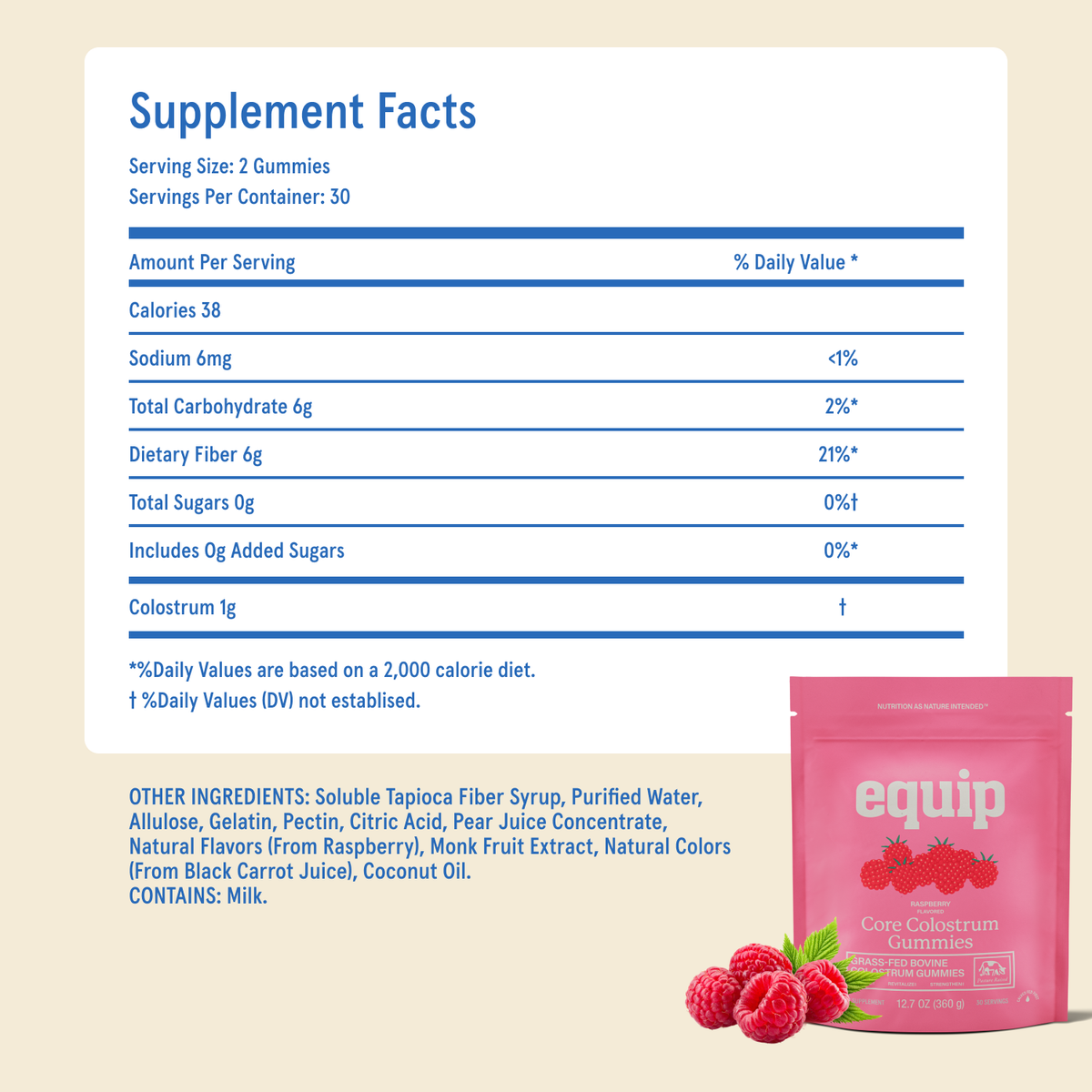 Equip | Core Colostrum Gummies