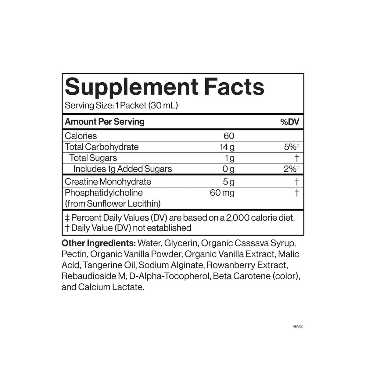 Cymbiotika | Liposomal Advanced Creatine