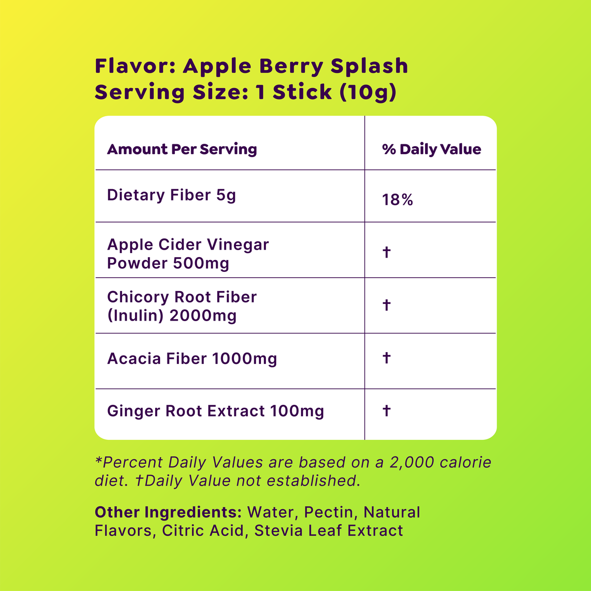 Jellyze | Digestive Support