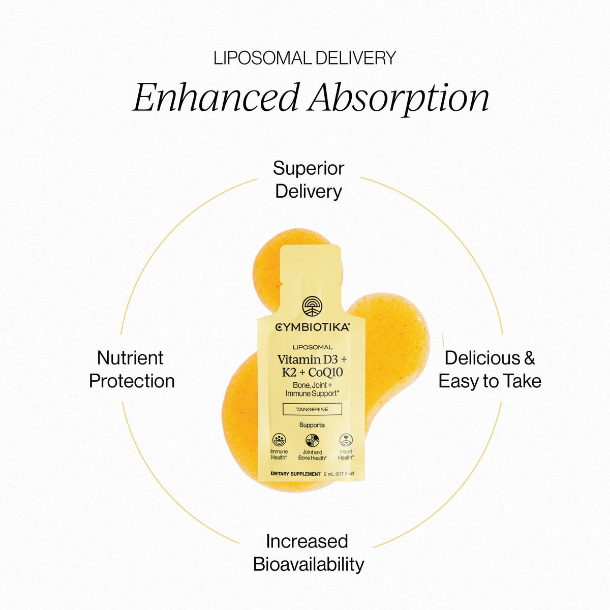Cymbiotika | Liposomal Vitamin D3 + K2 + CoQ10