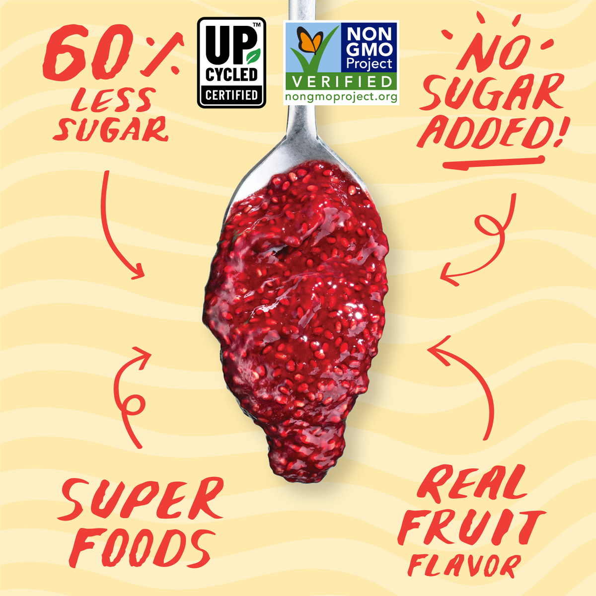Smash Foods | Superfood Jam