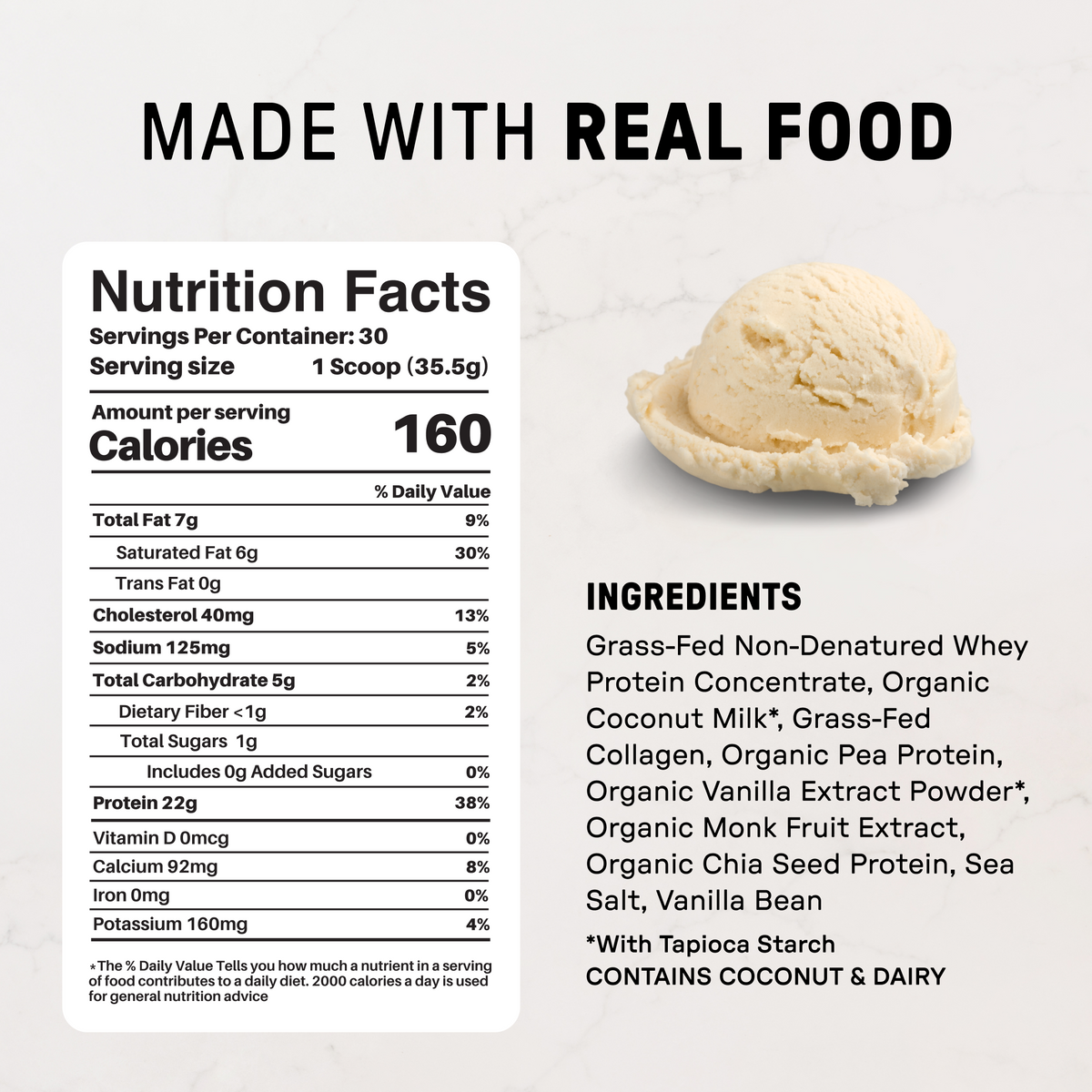 Just Ingredients | Protein