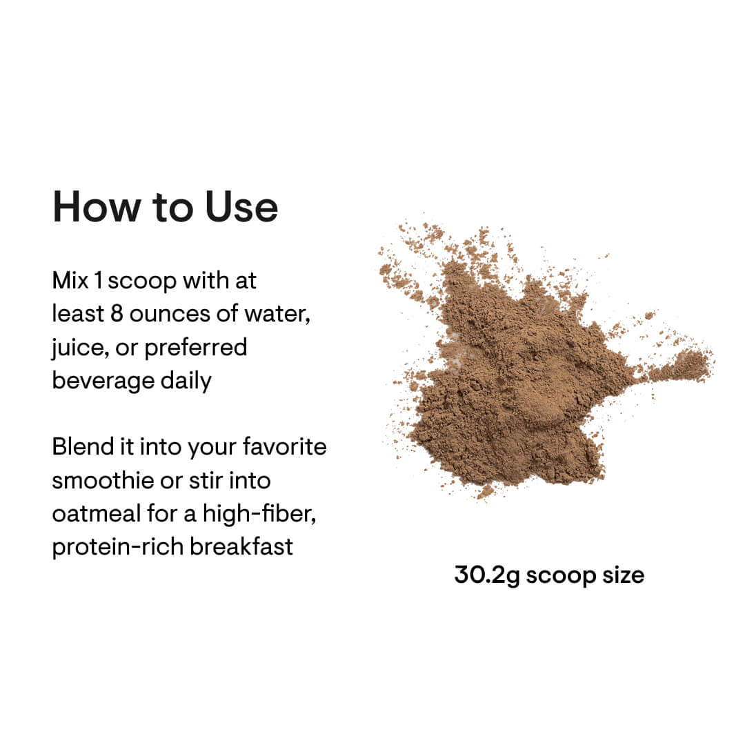 Thorne Whey Protein Isolate