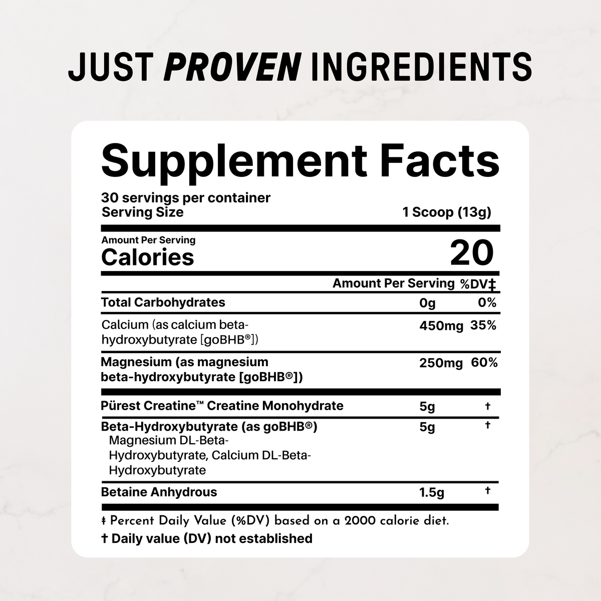Just Ingredients Sports Line Creatine MAX