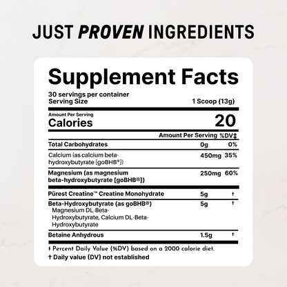 Just Ingredients Sports Line Creatine MAX
