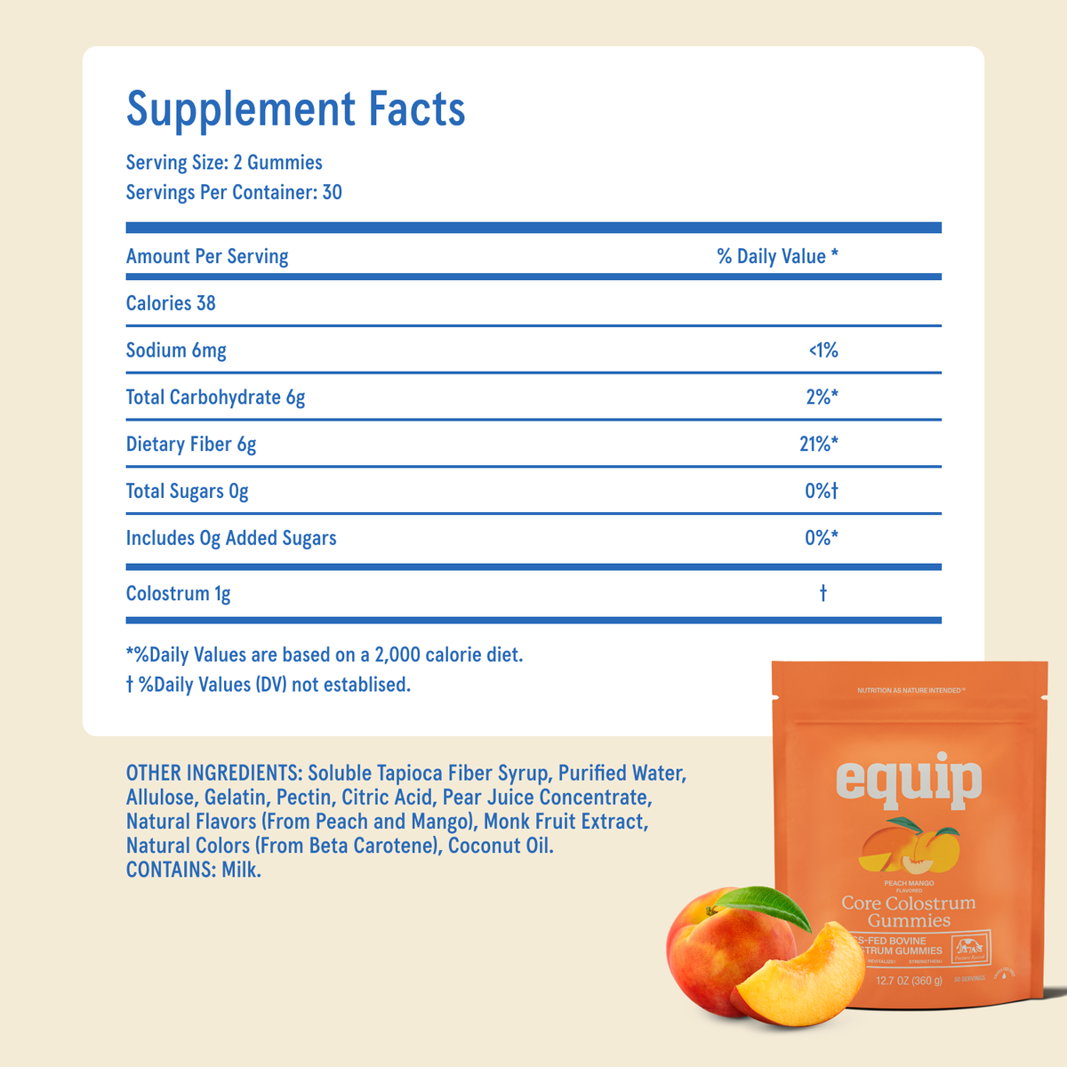 Equip | Core Colostrum Gummies