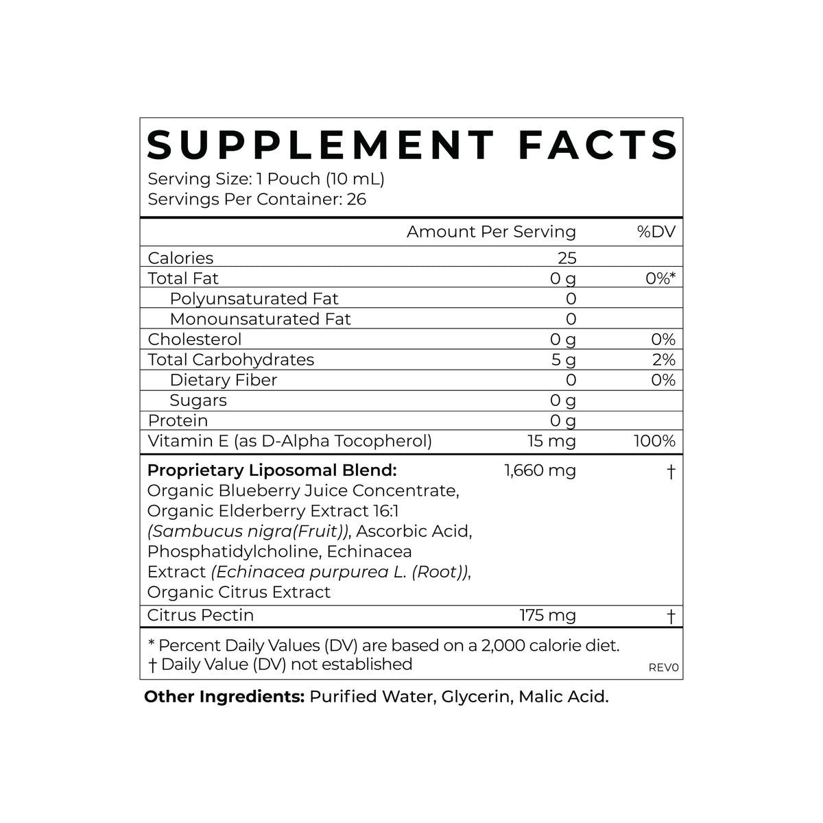 Cymbiotika | Liposomal Elderberry