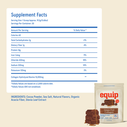 Equip | Grass-Fed Collagen
