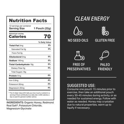 HNY+ | Energy Gel