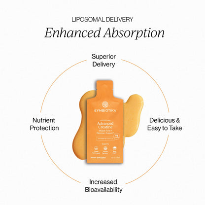Cymbiotika | Liposomal Advanced Creatine