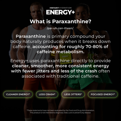 Instant Hydration | Energy+ (20ct)