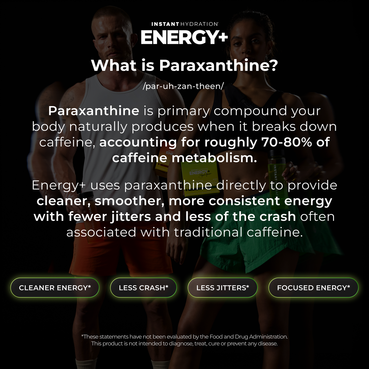 Instant Hydration Energy+ (20ct) - Sour Green Apple
