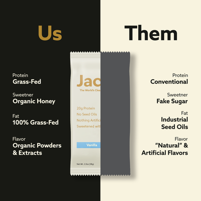 Jacob | Protein Bar - Grass-Fed Organic Snack Bar