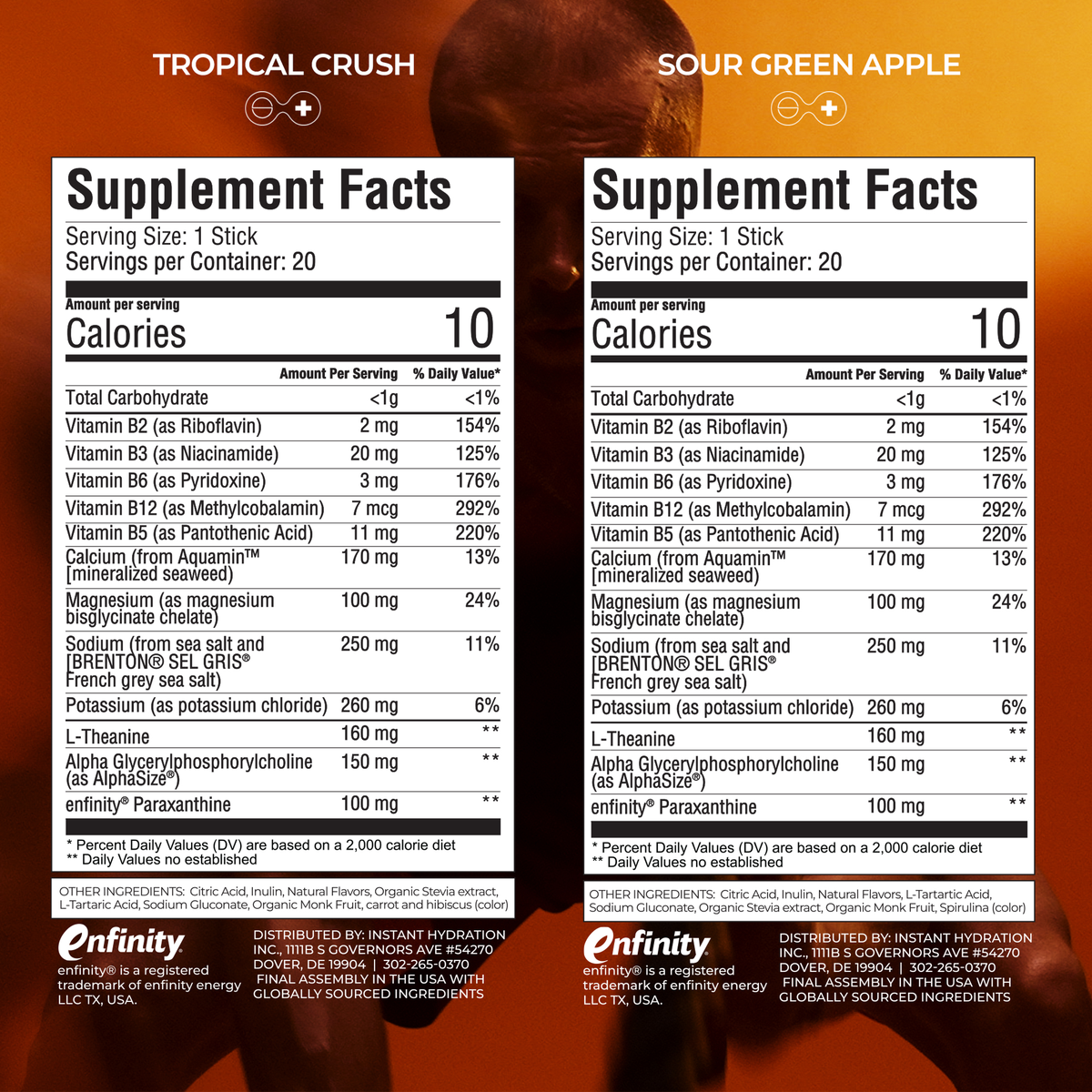 Instant Hydration Energy+ (20ct) - Sour Green Apple