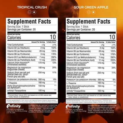 Instant Hydration Energy+ (20ct) - Sour Green Apple
