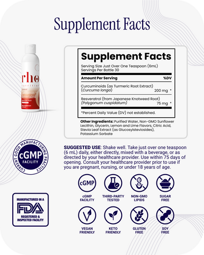 RHO Curcumin + Resveratrol