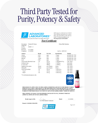 RHO Methyl B12