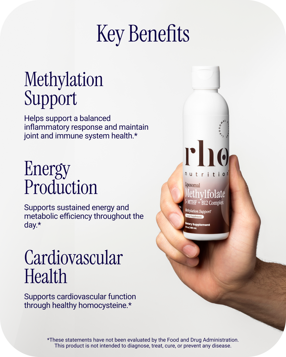 RHO Methylfolate 5-MTHF + B12