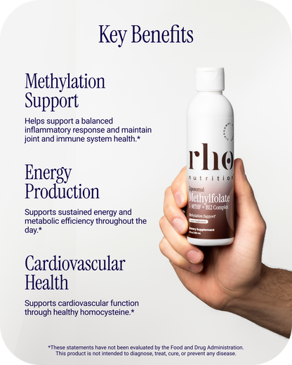 RHO Methylfolate 5-MTHF + B12
