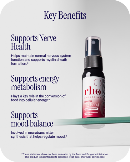RHO Methyl B12