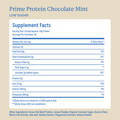 Equip | Prime Protein