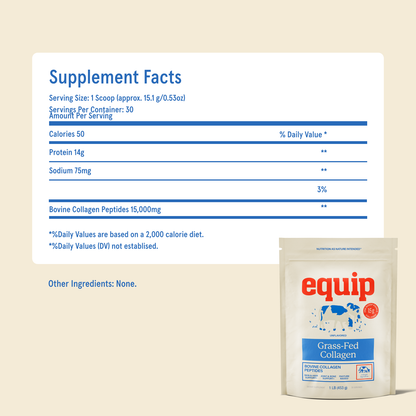 Equip | Grass-Fed Collagen